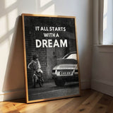 Motivation & Mindset - Bundle - Poster