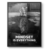 Motivation &amp; Mindset - Bundle - Canvas