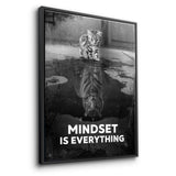 Motivation &amp; Mindset - Bundle - Canvas