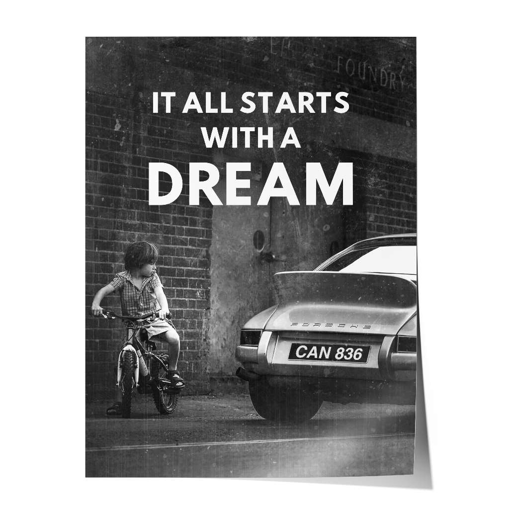 Motivation &amp; Mindset - Bundle - Poster