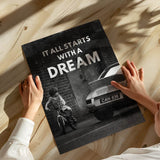Motivation &amp; Mindset - Bundle - Poster