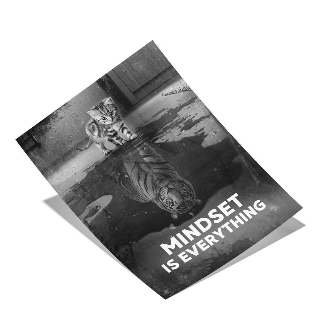 Motivation &amp; Mindset - Bundle - Poster